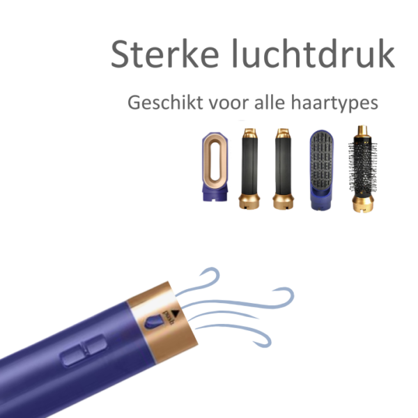 Qualista Multistyler Blauw - 2