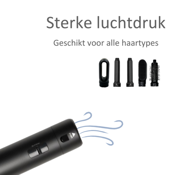 Qualista Multistyler Zwart 2